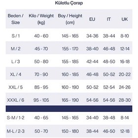 Resim Penti 3 Adet Parlak Fit 15 Likralı Külotlu Çorap Açık Ten Çok Renkli 