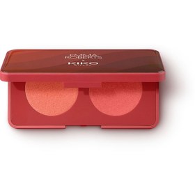 Resim Emma Roberts x Kiko Milano Blush Buddies Lips & Cheeks Palette 
