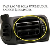 Resim AVDANOTO Renault Clıo 2 Kalorifer Havalandırma Izgarası Iç Difizör AVDANOTO Renault Clıo 2 Kalorifer Havalandırma Izgarası Iç Difizör