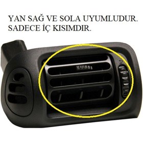 Resim AVDANOTO Renault Clıo 2 Kalorifer Havalandırma Izgarası Iç Difizör 