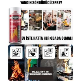 Resim River World Sprey Yangın Savar Tüpü 