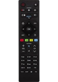 Resim Sunny Smart Tuşlu Lcd-led Tv Kumandası 