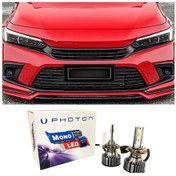 Resim Honda Civic Fe Led Xenon Uzun Far Ampulü Hb3 9005 Mono Yeni Seri Beyaz 