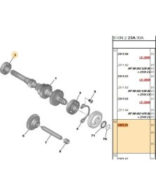 Resim Snr Priz Direk Rulmanı 106 206 307 308 (AB40361S01-SKF6205ETN9-6205ETN9-237223) 