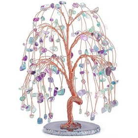 Resim Reedark Şans Ve Bereket Ağacı - Doğal Ametist Kristal Bonsai Dekorasyonu 