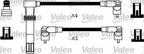 Resim ATEŞLEME KABLO TK. VOLKSWAGEN POLO 16V 96 99 