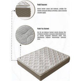 Resim Aksviva Mocha Çift Kişilik Pedli Paket Yaylı Yatak 30 Cm BEYAZ 