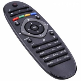 Resim Philips 46Pfl5606 Plazma Lcd Led Tv Kumandası 