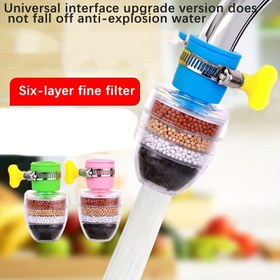 Resim 6 Katmanlı Aktive Karbon Su Filtresi Mutfak ve Banyo Muslukları İçin - Konu Tasarımı, Güce Gerek Yok, Yıkanabilir, Yüksek Kaliteli Arıtma Aracı, İdeal Noel Hediyesi, Su Filtre Sistemi, Tezgah Üstü Su Filtresi, Kolay Kurulum Filtresi, Dayanıklı Filtre Sistemi 