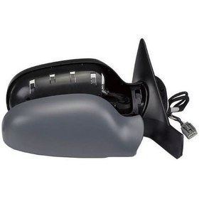 Resim SPJ E-3636 Dış Dikiz Aynası S80 I Elektrikli Katlanır Ayna 99/03 Astarlı Hafızalı Alt Sinyalli Sağ 