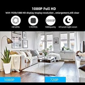 Resim Fangxuee 1080 p Kablosuz Ev Kamera Görüş ile 360 Derece Dönen Mini Kamera 140 Derece Geniş Açı Lens Kaydedici Webcam 