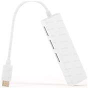 Resim Yediverenbilişim Usb3.1 Type-C - 3Xusb2.0 Hub+ 10/100 Ethernet Dönüştürücü 