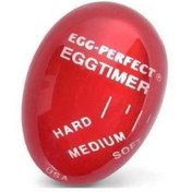 Resim Dublör Yumurta Zamanlayıcı Egg Timer Pzr-2247327966 