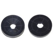 Resim Davlumbaz&Aspiratör Karbon Filtre Alveus,Whitedaiys,Eminçelik Uyumlu - 425809806 