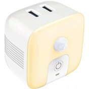 Resim Reedark Xs-010-pır Akıllı Led Pır Sensörlü Duvar Lambası, 1.5w Isı Işığı, 4 Çalışma Modu, Garaj-koridor-cadde Için Dışarıdaki Aydınlatma Diğer 