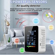 Resim 2 Adet (1 Detektor + 1 Android Şarj Kablosu Koruyucu Dahil) | Taşınabilir 5'i 1 Arada Hava Kalitesi Dedektörü CO2, HCHO, TVOC, Nem ve Sıcaklık İçin | USB Şarj Edilebilir, Ev, Ofis, Okul, Otel, Araba İçi Hava Kalitesi Testi İçin Uygun | Noel Hediyesi 