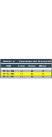 Resim RESİSTE 30MM STAND KANALYERİ AÇMA BIÇAĞI 