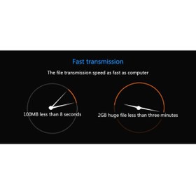 Resim Profisher Djı Mavic Pro 25cm Tablet/telfon Kablo Adaptörü 