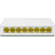 Resim Baff SW-08 8 Port 10/100Mbps Ethernet Switch 