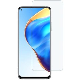 Resim Tecno Phantom X2 Pro 5G Sadece Ön Mat Darbe Emici Kılıflı Kesim HD Ekran Koruyucu Kaplama Winex