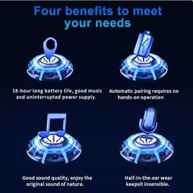 Resim Pazly Springsun Dokunmatik Ekranlı Kulaklık 24h Çalma Süresi Ipx5 Su Geçirmez Şarjlı Spor Kulaklık Bluetooth 5.4 
