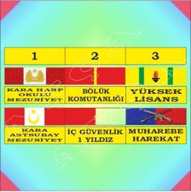 Resim 3'Lü Birleştirilmiş Şerit Rozet Çok Renkli 