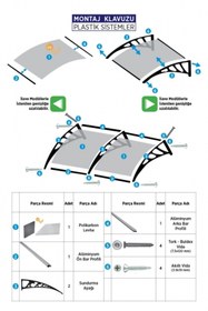 Resim SUNDURMAGROSS Pratik Sundurma Kapı Pencere Üstü 100x300 cm Antrasit Gri 6 mm Levha 