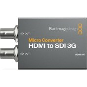 Resim Micro Converter Hdmı To Sdı 3g Wpsu 