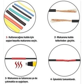 Resim Büro Ev Ofis Düzeni İçin 560parça Kablo Organizeri Makaronlu Seti 