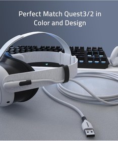 Resim SYNTECH 20FT 6M VR Link Kablosu Meta Quest 3/3S/Oculus/Pico 4 Uyumlu USB 3.0 LED PC SteamVR 