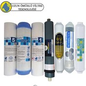 Resim Pemax Water Solutions Purefer Açık Kasa Çift Sedimentli Sertifikalı 7'li Platinium Mebran Şeffaf 4'lü Mineral-B12 Alkali 