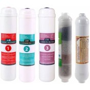 Resim Su Arıtma Cihazı Filtresi Kapalı Kasa 5 Lifiltre Seti 9 Aşamalı Filtre Seti 