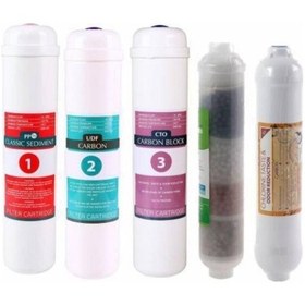 Resim Su Arıtma Cihazı Filtresi Kapalı Kasa 5 Lifiltre Seti 9 Aşamalı Filtre Seti 