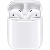 Resim Concord AP2 TWS Dokunmatik Bluetooth Kablosuz Kulak İçi Kulaklık BT5.1 