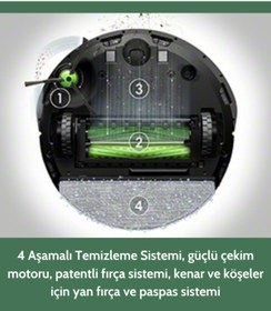Resim iRobot Roomba Combo i5 Robot Süpürge Ve Paspas 