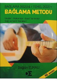 Resim Bağlama Metodu/bağlama Düzeni/temel Düzey 