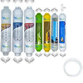 Resim Pemax Water Solutions Kapalı Kasa Su Arıtma Cihazlarına Uygun Eco 7'li Mebransız Alkali-Mineral-Detox-Tatlandırıcı Set 