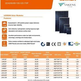 Resim 12W Watt Polikristal Güneş Paneli Lexron 