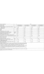 Resim York Monterosa YHKF09YEEBMJO-X A++ Enerji Sınıfı 9000 BTU Duvar Tipi Klima 