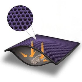 Resim Elekli Büyük Boy Kedi Tuvalet Önü Paspası 60 x 80 Cm (Mor) 