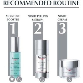 Resim Eucerin Hyaluron Filler Yaşlanma Karşıtı Nemlendirici Yüz Jeli, Ultra Hafif, Hyaluronik Asit Ve Gliserin İle, 24 Saat Nemlendirme, Tüm Cilt Tipleri İçin, 30ml 