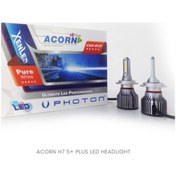 Resim Photon Acorn Hb4 9006 6400 Lumen Mini+5Plus Led Xenonşimşeketkili 