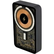 Resim Patona 9992 Premium Powerbank Clear 3.0 PD20W 10.000mAh Manyetik Kablosuz Hızlı Şarj 