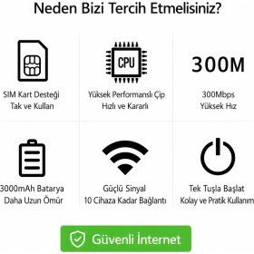 Resim Al-tech Bilişim 300 Mbps 4g Lte Mobil Wifi Modem Taşınabilir Hotspot 3000MAH Bataryalı Type-C Şarjlı 