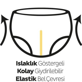 Resim Bebek Bezi 0 Beden Premature 44 Adet 