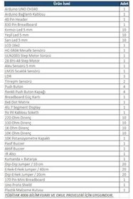 Resim Genel Markalar Robotik Arduino IDE ile Uyumlu UNO R3 Full Başlangıç Seti 165 Parça (E-Kitap Hediyeli) 