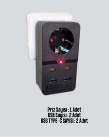 Resim ZERO LAND LVSQVR Akıllı Akım Dengelemeli Priz 2500W 4 USB Type (123957) C Çıkışlı 