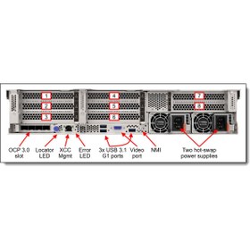 Resim LENOVO 7D2VA06LEA SR665 AMD EPYC 7303 16C 2.4GHz 1x32GB 0GB 2U RACK 1x1100W Titanium Server 