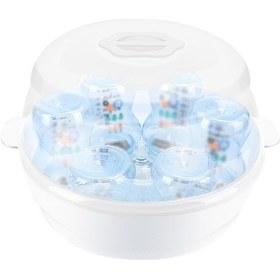 Resim Shineyee Bebek Biberonları Ve Emzikler İçin 6'lı Mikrodalga Buharlı Sterilizatör - 2-6 Dakikada Hijyen 