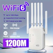 Resim Wifi Genişletici, Wifi Sinyal Güçlendirici, WIFI6 ile Uyumlu, Ethernet Bağlantı Noktası Bulundurur, 360° Kapsama Alanıyla 11,000 Metrekareye Kadar Erişim Sağlar, 35'ten Fazla Cihaz İçin Uygun ve Tek Tıklamayla Ev Wifi Tekrarlayıcı Olarak Ayarlanabilir 